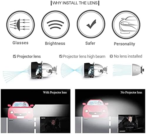 YUFANYA 2.0 inç Mini Bi-xenon Far Projektör Lens ile Beyaz ve Mavi LED Melek Gözler Shrouds Mini H1 Far Yedek fit için H1 H4 H7 Araba