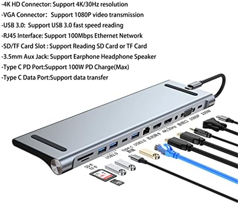 CXDTBH USB HUB 3 0 Tip C 4 K uyumlu TV monitör Video dönüştürücü RJ45 Ethernet SD TF kart okuyucu PC