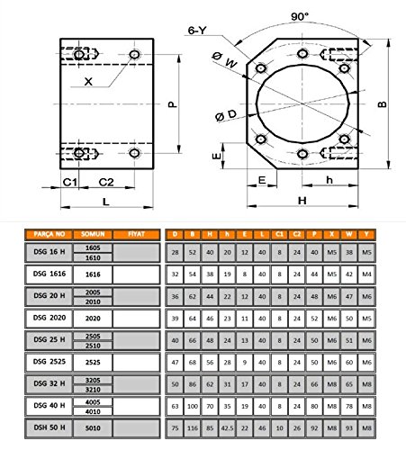 FBT SFU3205 RM3205 DIY CNC Parça Kitleri = 1 Adet SFU3205 500mm Anti geri tepme Ballscrew - C7 bilyalı + 1 Takım FK25 / FF25 Uç Desteği