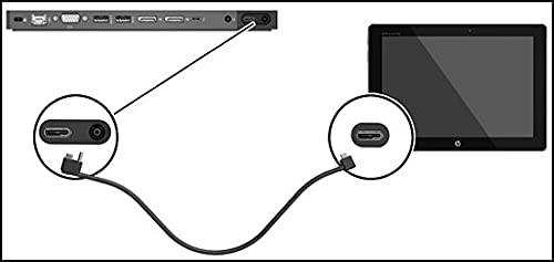 USB-C Yerleştirme İstasyonu HP kablosu Elitebook 840 G3, X260 1030 G2, Elite X2 1012 G1, Tek Özel uç (AC + USB Tip-C ila USB Tip-C),