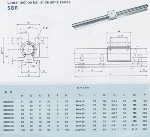 Joomen CNC SBR20 Destek Rayı RM1605 ballscrew 230/800 / 1300mm Doğrusal Hareket Kiti