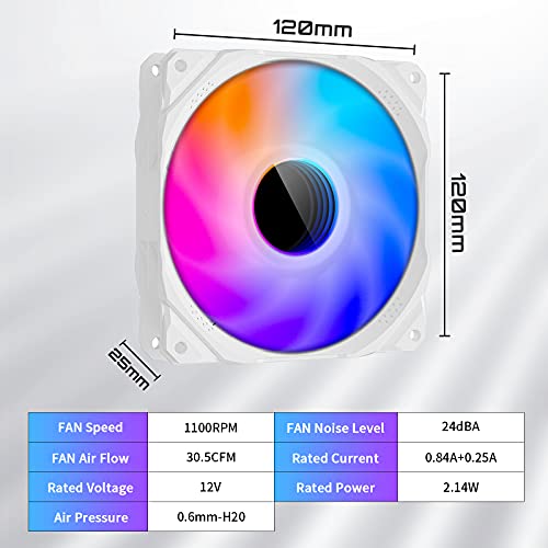 novonest RGB kasa fanı, 120mm akıllı kontrol sessiz ayna kasa fanı, ayarlanabilir ışık parlaklığı ve ışık efekti modu, beyaz, UA0106(5'li
