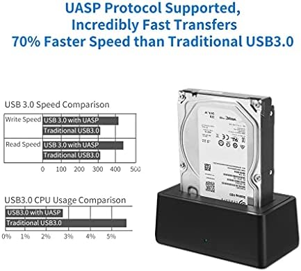 SDFGH USB 3.0 SATA harici sabit disk Yerleştirme İstasyonu Muhafaza Adaptörü için 2.5 ve 3.5 İnç HDD SSD SATA Hız 5gb'a kadar