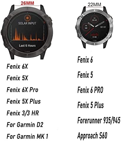 KAPPDE Hızlı Bırakma Watchband Kayışı Garmin Fenix 7 7X 6X Pro İzle Kolaylık Bilek Bandı Fenix 6 Pro Garmin Fenix 5X5 İzle