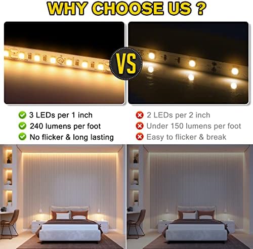 EMITEVER LED şerit ışıklar 2700 K, UL 24 V LED bant ışık sıcak beyaz, Ra 95+, IP30, 8.2 ft, 2.9 W / ft, 240 + lümen / ft, 300 LEDS