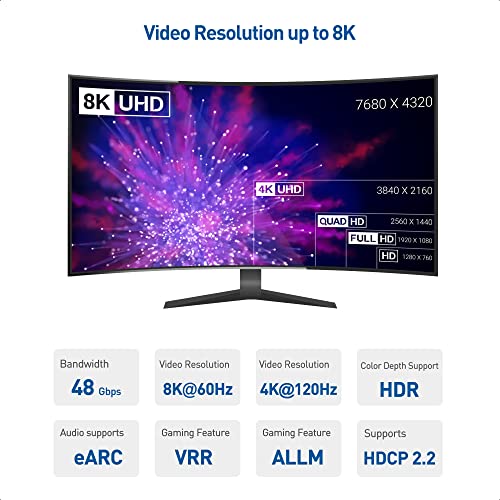 Kablo Önemlidir CL2 Anma (Duvar İçi Kurulum) Aktif 8K @60Hz Fiber Optik HDMI Kablosu 49,2 ft / 15m - 8K@60Hz 4K@120Hz HDR'yi Destekler-Xbox