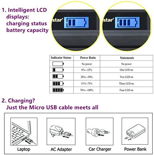 Kastar LCD3 USB pil şarj cihazı Değiştirme Panasonic VW-VBG070, VW-VBG130, VWVBG260 ve SDR-H40, SDR-H80 Serisi, HDC-HS700, TM700, HS300,